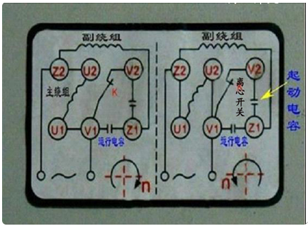 關(guān)于單相電機(jī)轉(zhuǎn)動(dòng)的原理和接線方法